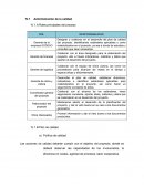 Calidad en los proyectos