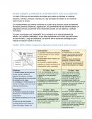 EN QUE CONSISTE EL ANALISIS DE LA MATRIZ FODA Y CUAL ES SU OBJETIVO