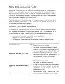 Teoría de la contingencia Fiedler