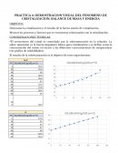 DEMOSTRACION VISUAL DEL FENOMENO DE CRISTALIZACION, BALANCE DE MASA Y ENERGIA