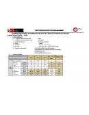 PROGRAMACIÓN CURRICULAR ANUAL ÁREA CURRICULAR DE COMUNICACIÓN - 2018