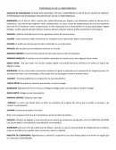 CEREMONIA DIA DE LA INDEPENDENCIA