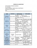 CORRSION Y PROTECCION DE MATERIALES