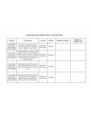 FICHA DE SEGUIMIENTO DE LA INSTITUCION