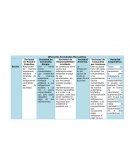 Diferentes Sociedades Mercantiles