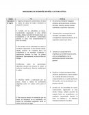 INDICADORES DE DESEMPEÑO ESPAÑOL Y LECTURA CRÍTICA