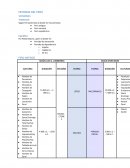 Versiones de la Historia del Perú