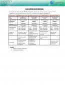 GUÍA EJERCICIO INTEGRADO