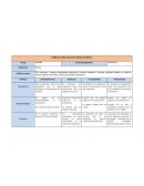 Rubrica para exposición investigación de características propias de culturas países de América