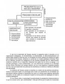 Analisis FRACASO ESCOLAR