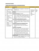 ESTRUCTURA DE SESIONES: PRIMERA SESIÓN: INTRODUCCION A LAS HABILIDADES SOCIALES
