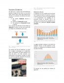Factores Climáticos. Radiación directa