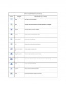 BARRA DE HERRAMIENTAS STANDARD