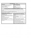 RECOMENDACIONESPARA SU CONSIDERACION EN EL PROXIMO CICLO ESCOLAR