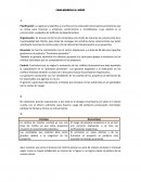 CASO DE AGENCIA SUCRE (IFB)