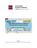 Análisis del sector de aerolíneas de bajo coste en Europa: Aplicando las cinco fuerzas de Porter