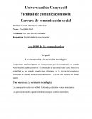 La comunicación y la revolución tecnológica