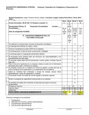 Formato diagnostico integral cooperativa