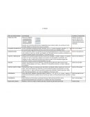 AREAS DE OPORTUNIDAD A TRABAJAR