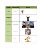 Traduccion animada de vocabulario, evidencia 2 inglés