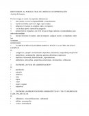 Parcial final de modulo de dispensación de auxiliar de farmacia