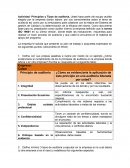 Informe auditoria interna. Empresa: Cafam