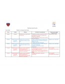 Planificación Anual Teen Star