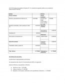 Efectivo y equivalentes al efectivo Activos y Pasivos