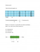TALLER DE ESTADISTICA. Tabla de frecuencia jugador uno