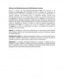 Diferencia de Marketing Empresarial y Marketing de Consumo