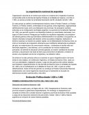 Organización Política de la República Argentina