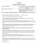 PILARES DEL MODELO EDUCATIVO