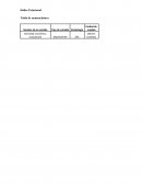 Índice Estacional Tabla de nomenclatura