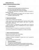 Ejes derecho administrativo