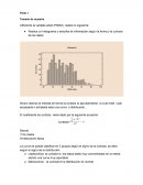Realice un histograma y describa la información según la forma y la curtosis de los datos