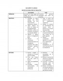 MATRIZ DE RESOLUCIÓN DE CONFLICTOS