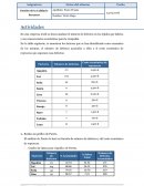 Mercadotecnia. Realiza un gráfico de Pareto