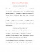 GUION DE LAS INFRACCIONES