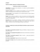 Análisis de resultados. (Liderazgo con Inteligencia Emocional)