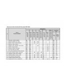 Productos octava sesion