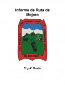 Informe Ruta de Mejora
