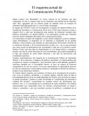 Esquema de Comunicación política