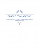 CUADRO COMPARATIVO