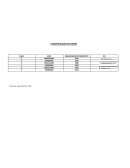 Planificacion del menu