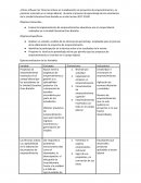 Cómo influyen las Técnicas Activas en la elaboración de proyectos de emprendimiento