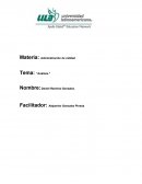 Tema: “Análisis de Administración de calidad.”