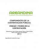 Componentes de la contratacion publica