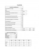 TALLER DATOS DE LA EMPRESA LM