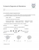 Diagnostico de matemáticas de tercer grado