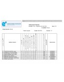 Cusdro anual de Calificaciones 2017